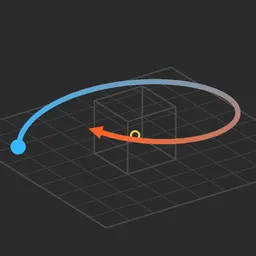 Path diagram for Rising Orbit