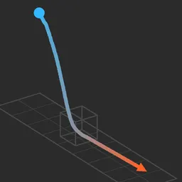 Path diagram for Dive and Pull-Out