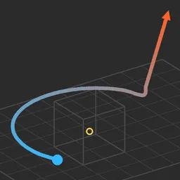 Path diagram for Orbit Break-Out
