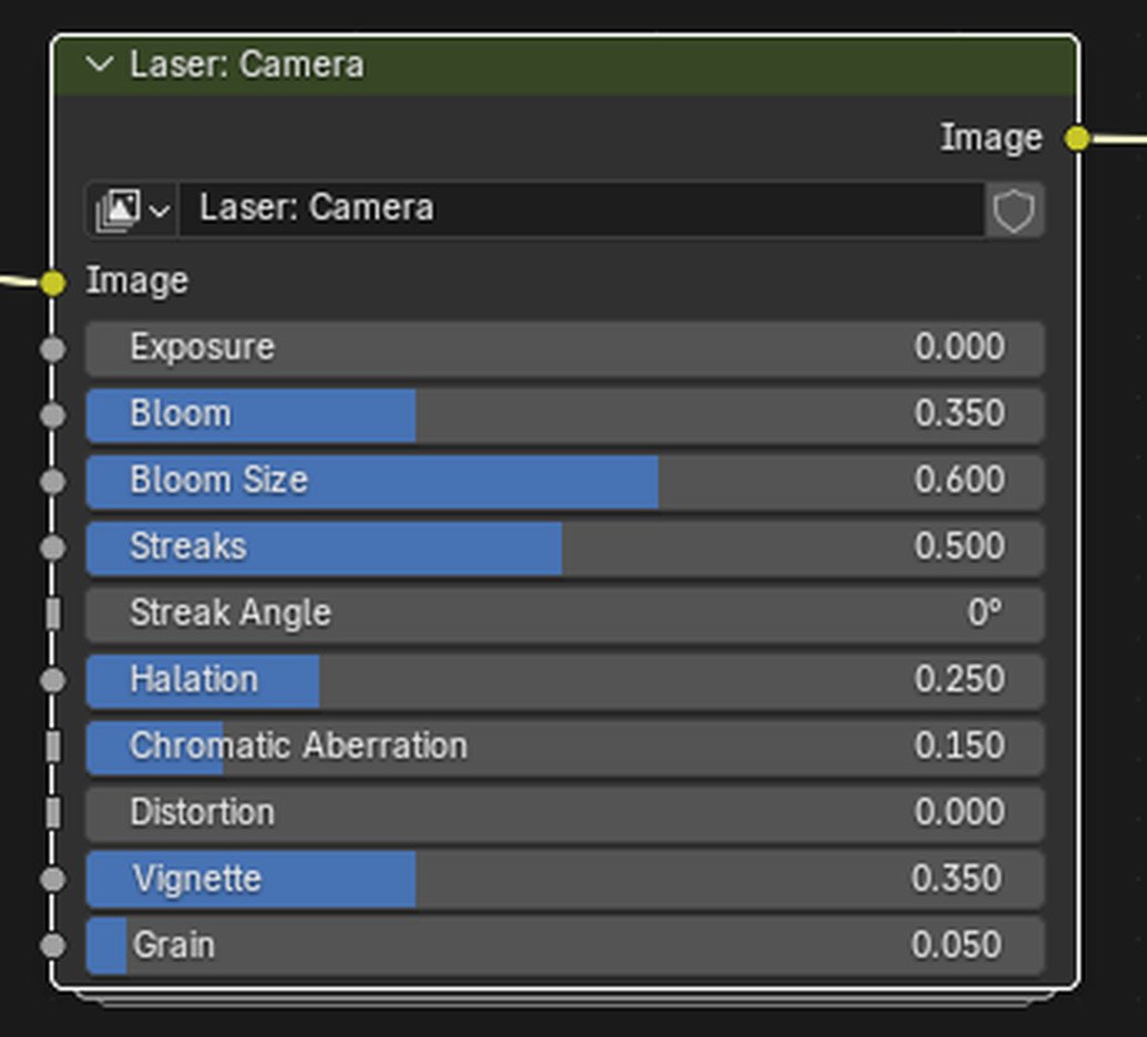 The Laser: Camera compositor node, with ten labelled sliders from Exposure to Grain